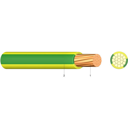 PVC Aderleitung Ym 16 gelb/grün 100m Bund